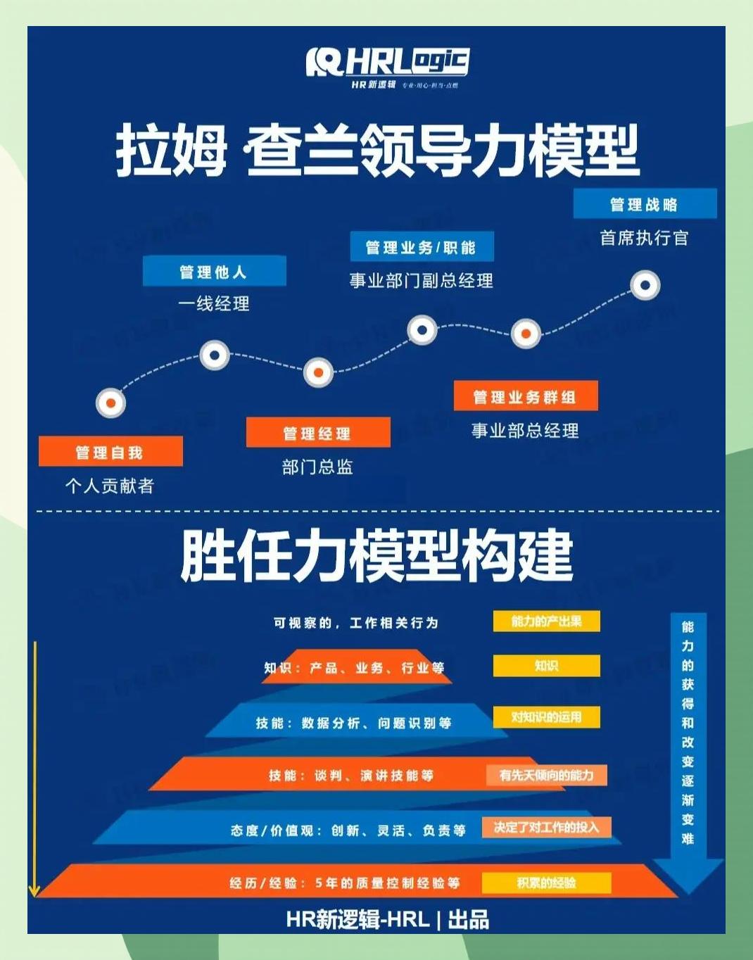 激励对象筛选模型(激励对象筛选模型是什么)楚雄市